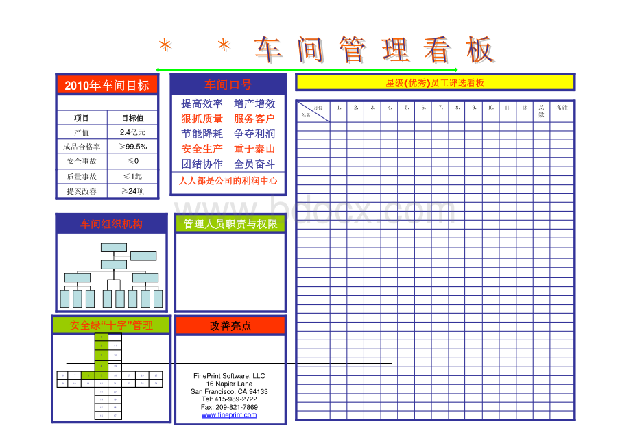 公司部门目视管理看板学习.pdf_第1页