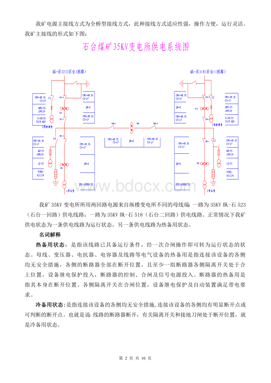 35KV变电所变配电工应知应会.doc_第2页