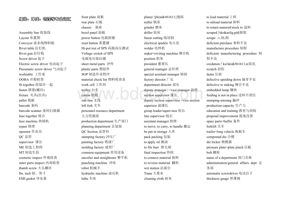 机械行业常用术语英文对照.doc