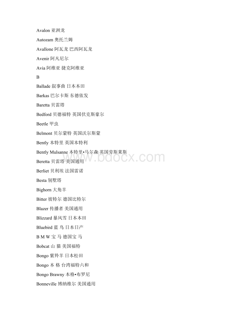 最全世界各国汽车品牌英文名称列表Word格式文档下载.docx_第3页