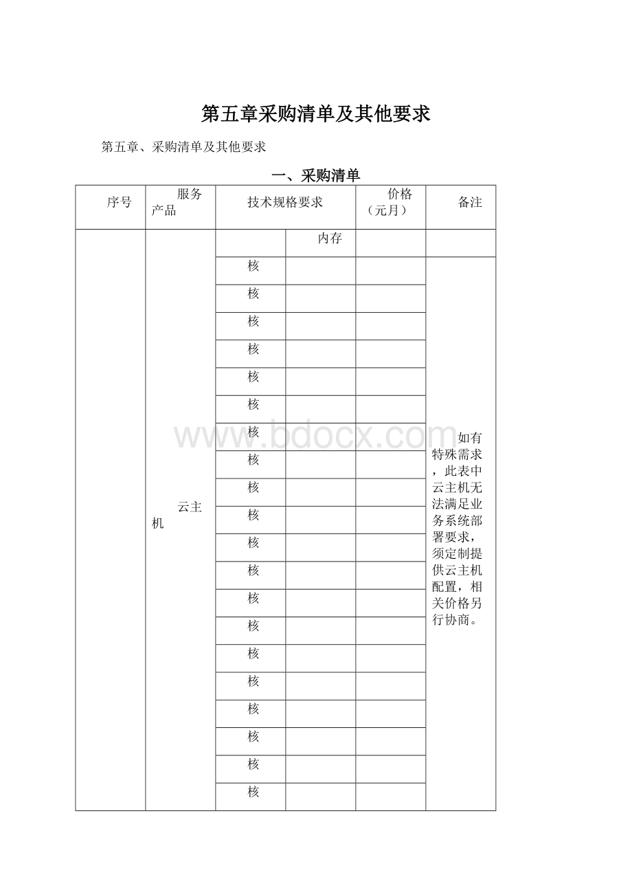 第五章采购清单及其他要求Word格式.docx