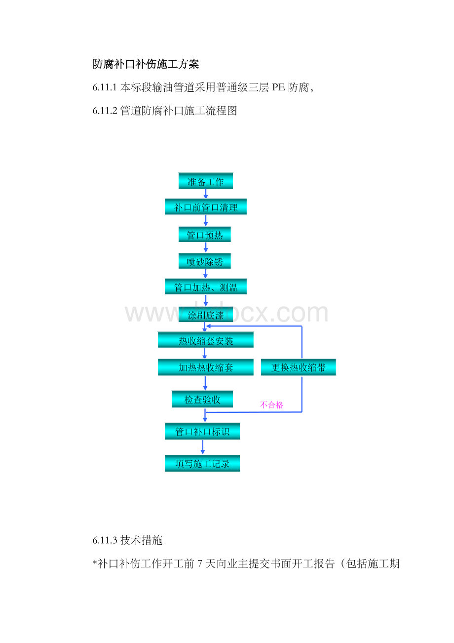 防腐补口补伤Word下载.docx_第1页