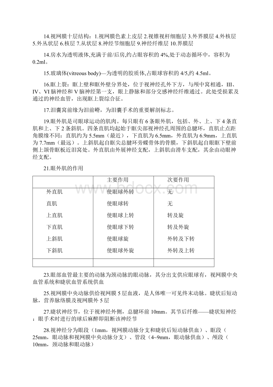 眼科学期末复习.docx_第2页