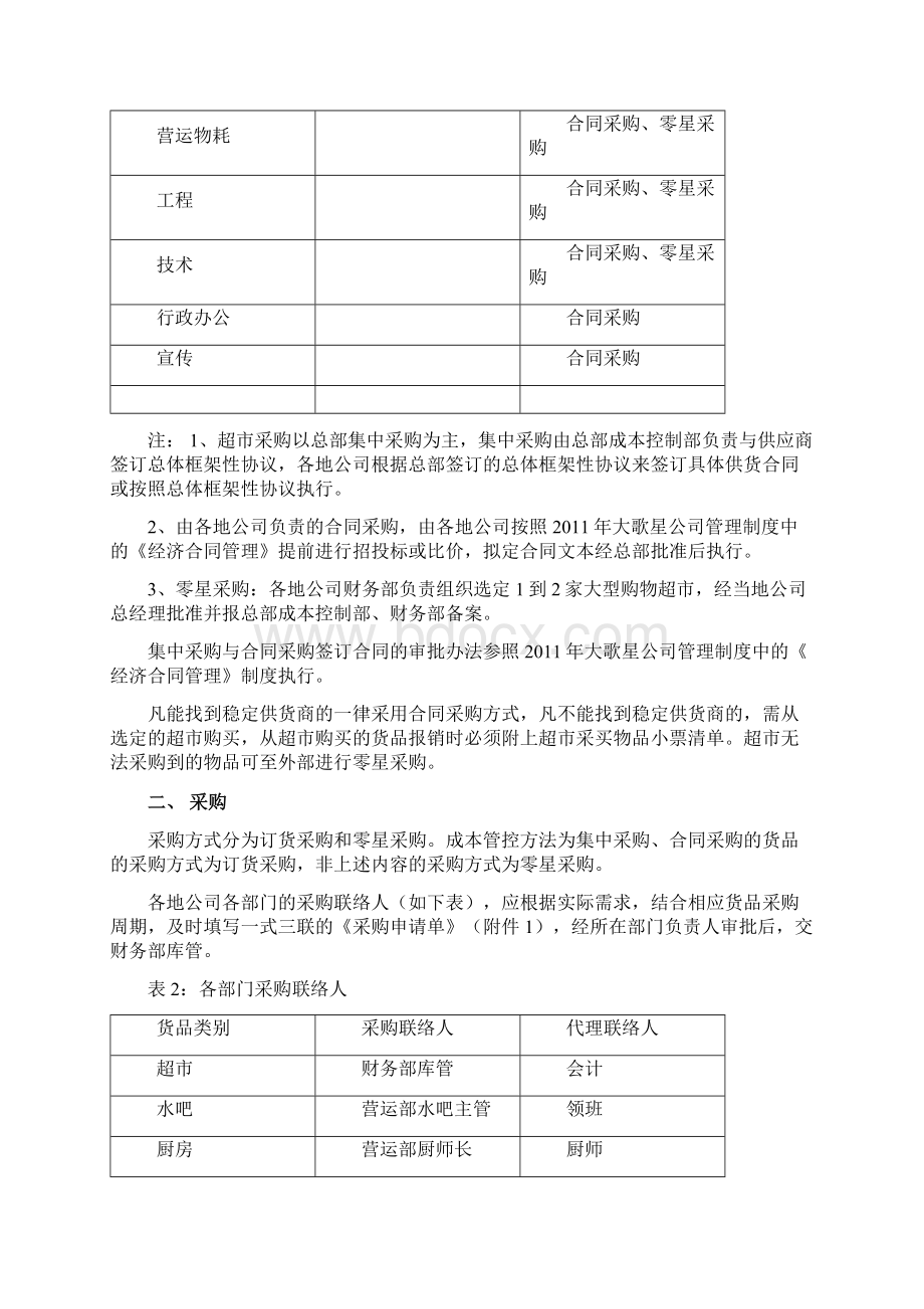 1货品管理制度Word下载.docx_第2页