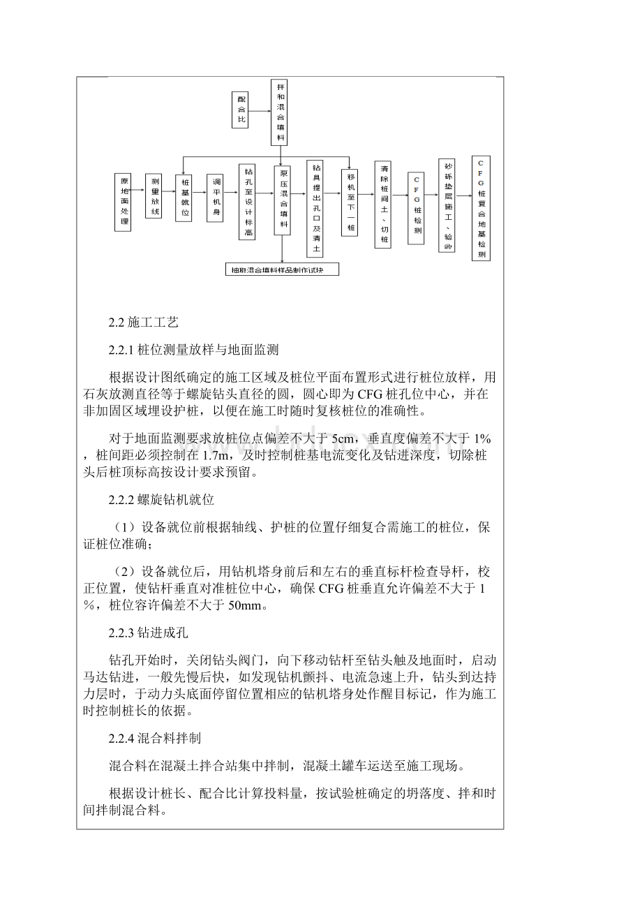 CFG桩技术交底Word文档下载推荐.docx_第2页