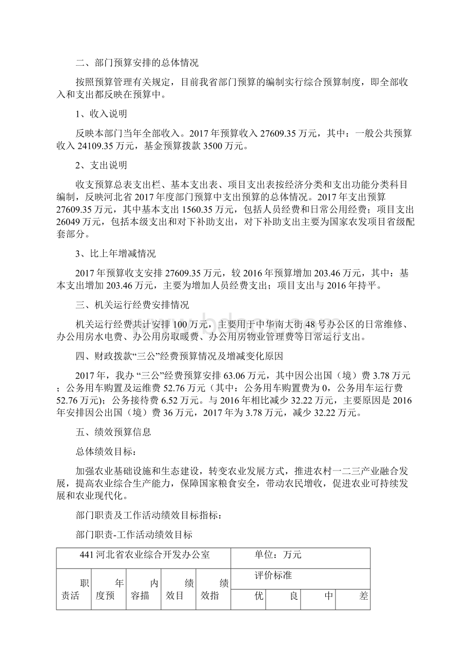 河北农业综合开发办公室部门预算信息公开.docx_第2页