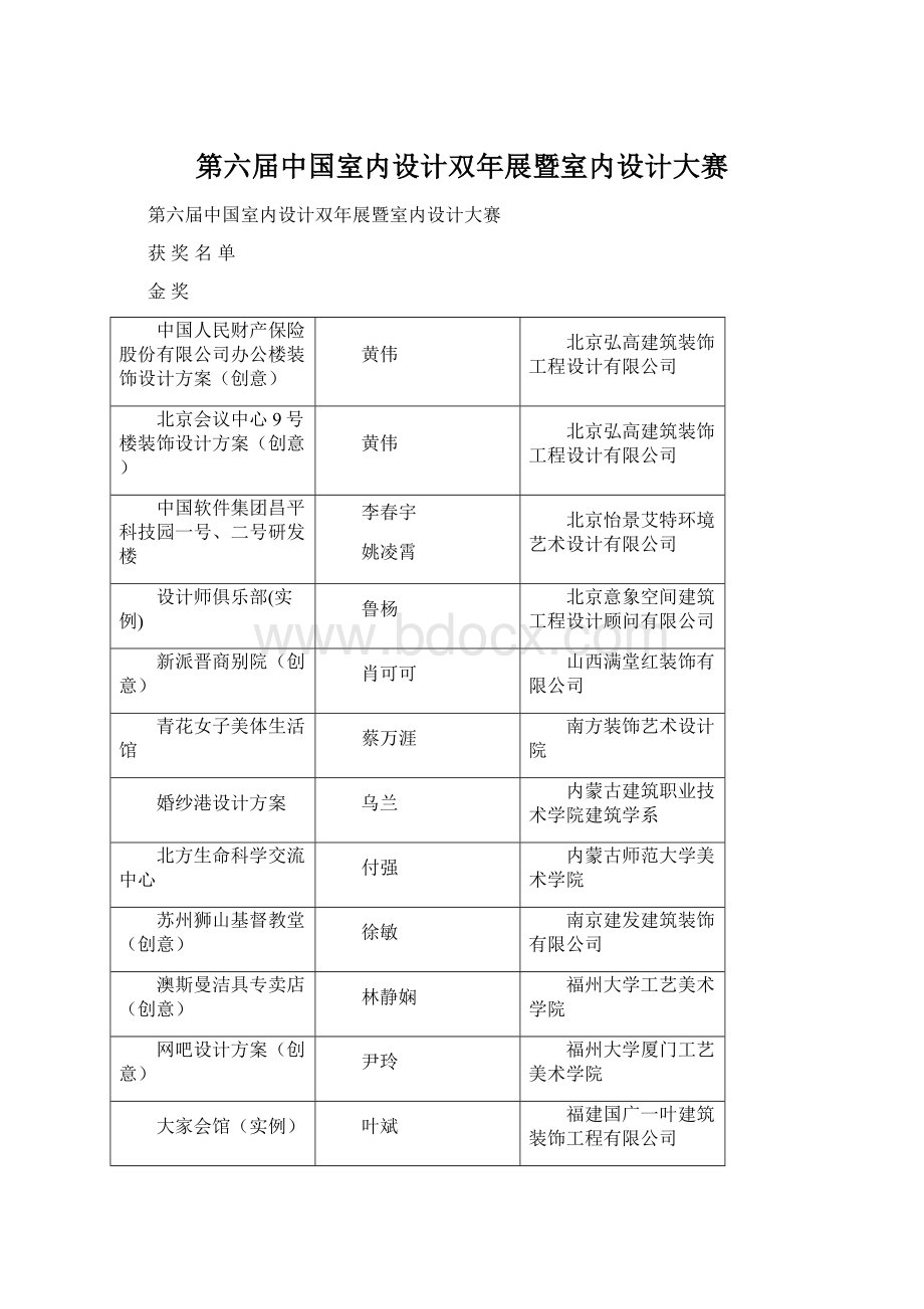 第六届中国室内设计双年展暨室内设计大赛Word文档格式.docx_第1页