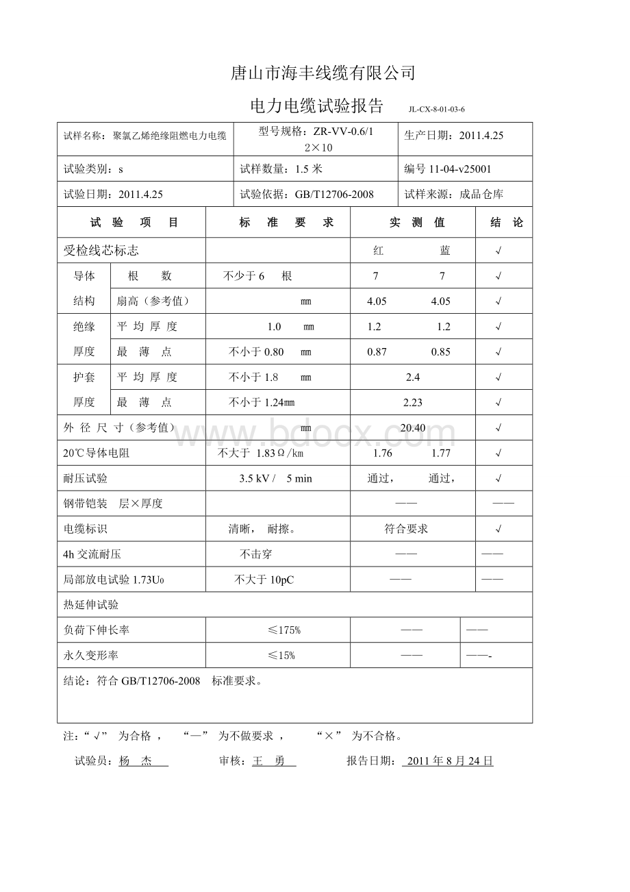 电力电缆检验报告.doc_第1页