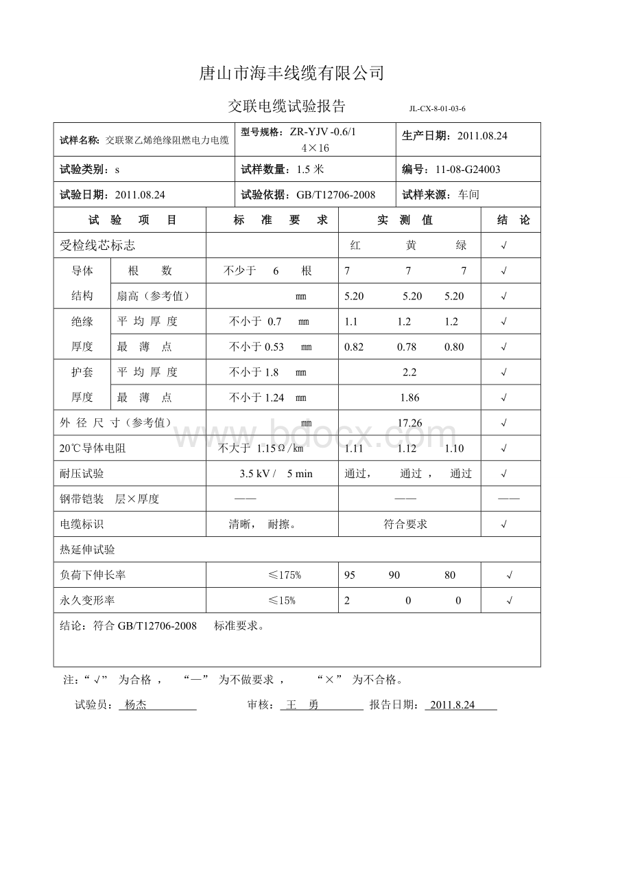 电力电缆检验报告.doc_第3页