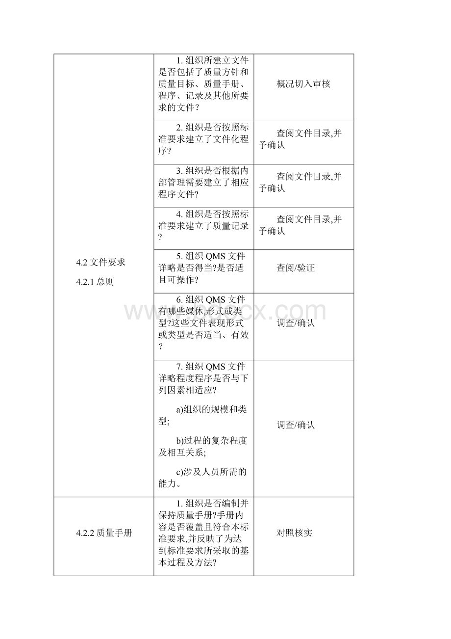 ISO9001标准条款理解Word格式.docx_第2页