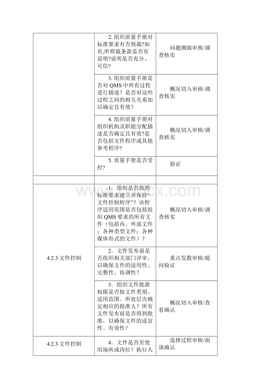 ISO9001标准条款理解Word格式.docx_第3页