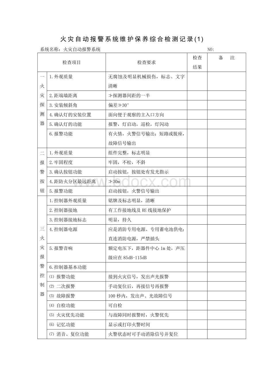 火灾自动报警系统维护保养综合检测记录.doc_第1页