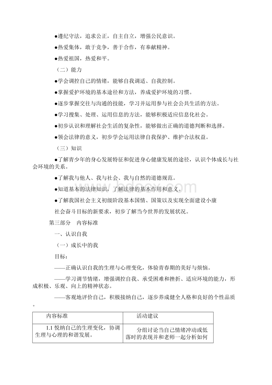 思想品德课程标准Word格式文档下载.docx_第3页