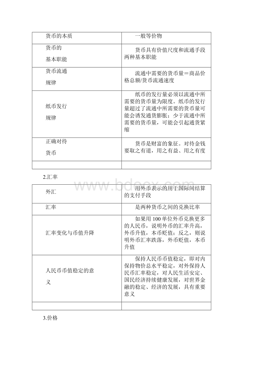 第一单元单元总结学案.docx_第2页