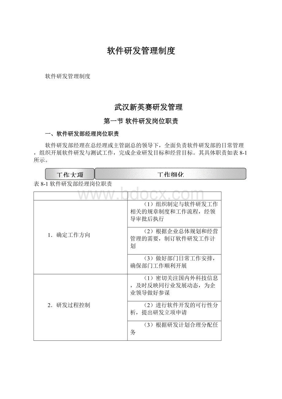 软件研发管理制度.docx