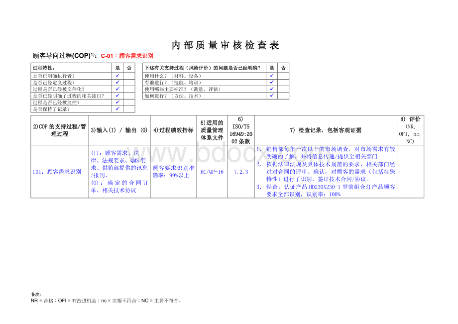 TS16949内审检查表Word格式文档下载.doc_第1页