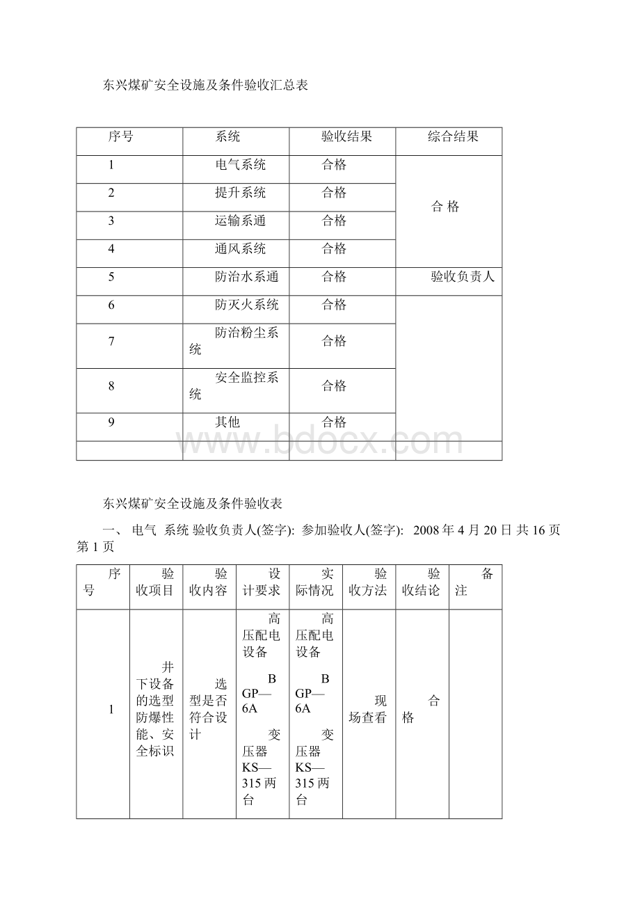 安全设施及条件验收报告书文档格式.docx_第2页