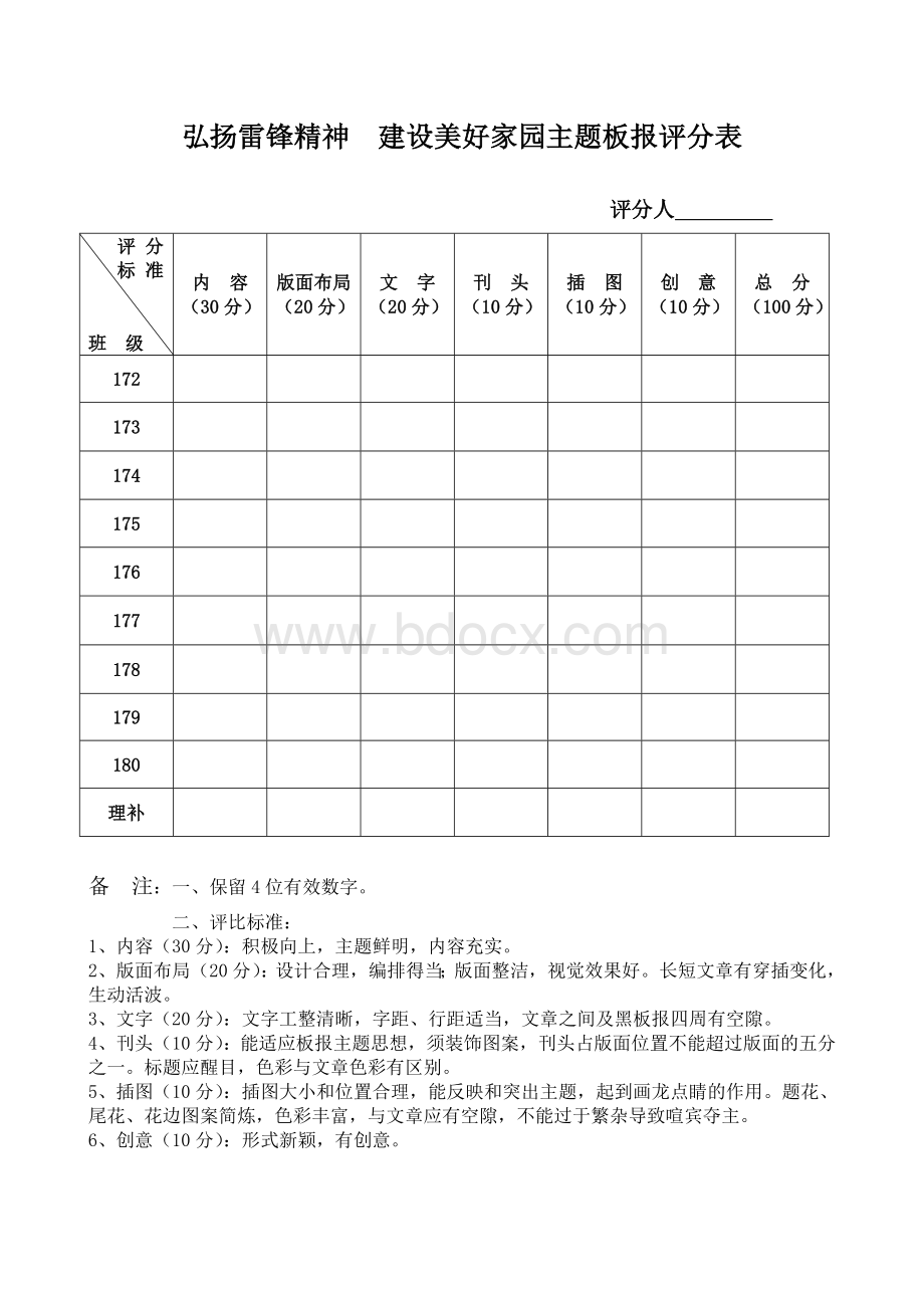 主题板报评分表Word文档格式.doc_第3页