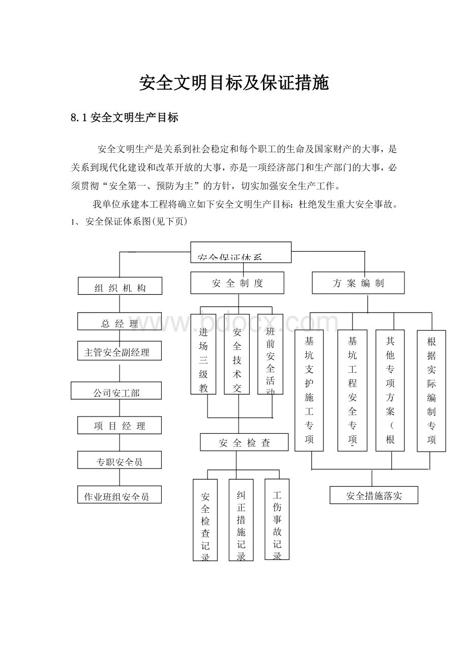 施工安全文明目标及保证措施.docx