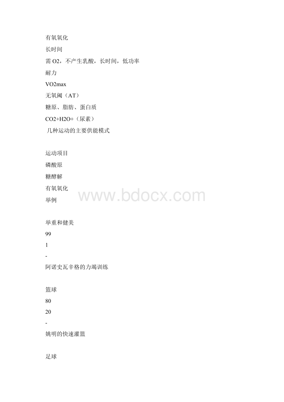 人体运动时地能量供应系统Word文档格式.docx_第3页