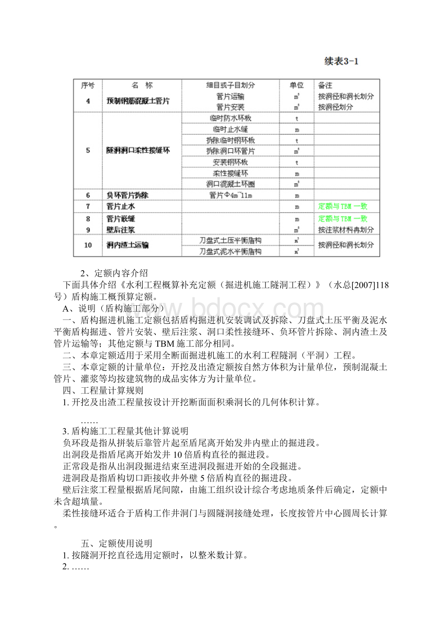 盾构施工定额教学习培训汇总文档格式.docx_第3页