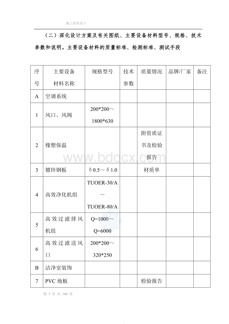 制剂车间洁净空调工程施工组织设计.doc_第3页