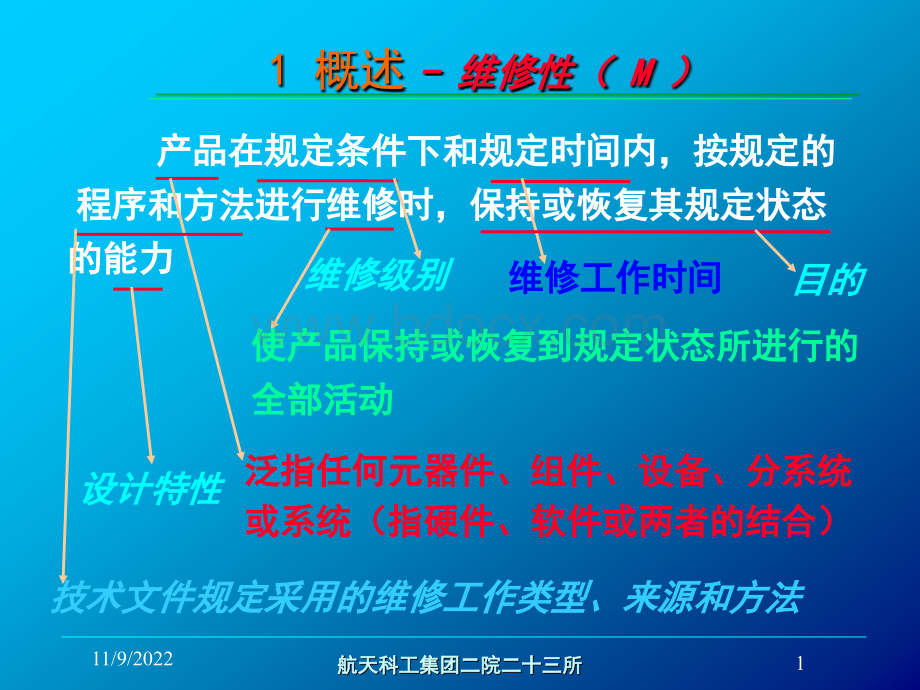 产品可维修性详细介绍(航)PPT格式课件下载.ppt_第1页