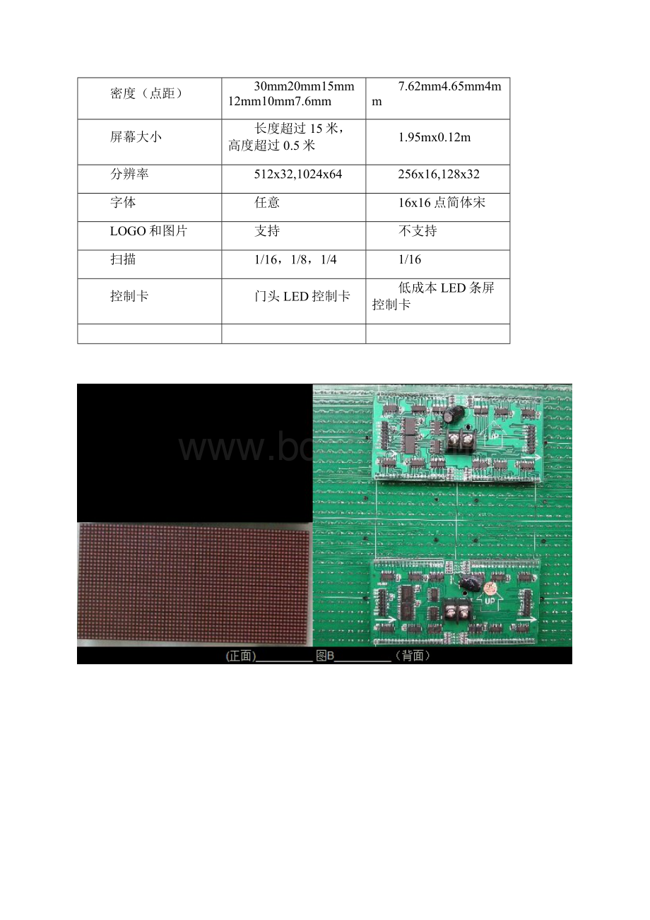 LED门头显示屏Word格式文档下载.docx_第2页