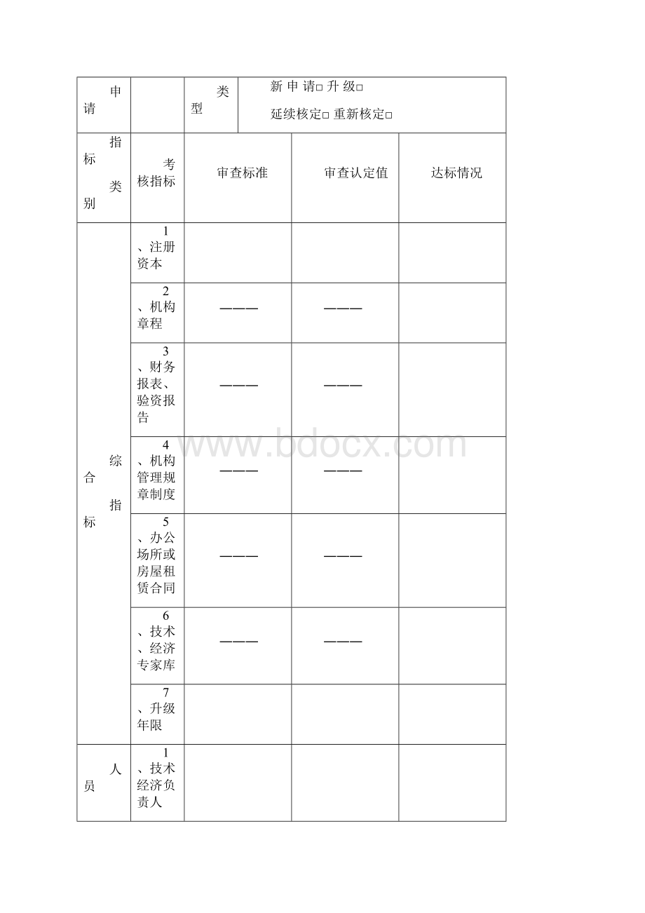 工程建设项目招标代理机构资格申请表.docx_第2页