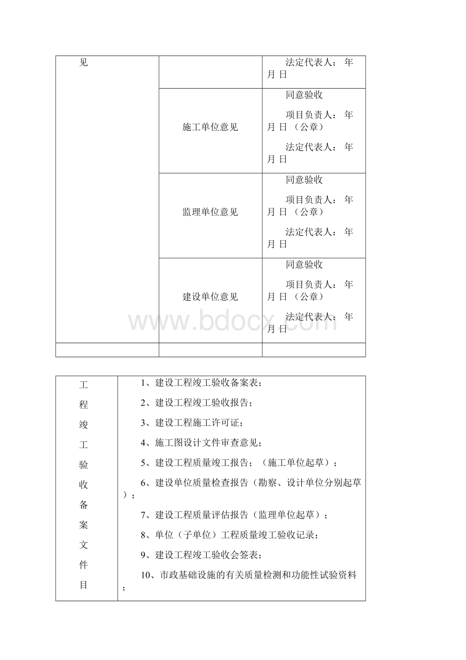 备案验收资料Word格式文档下载.docx_第3页