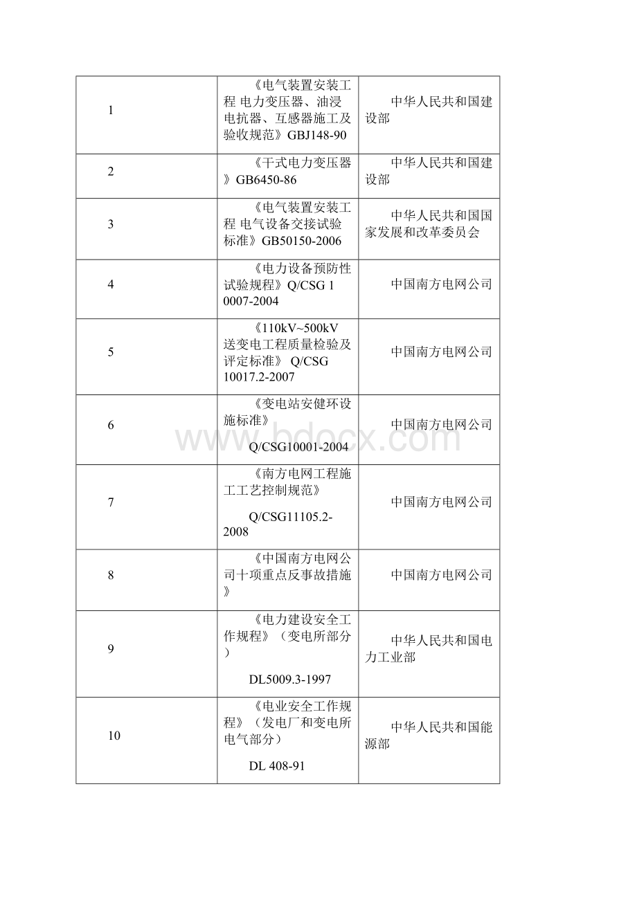 站用变安装作业指导书Word下载.docx_第3页