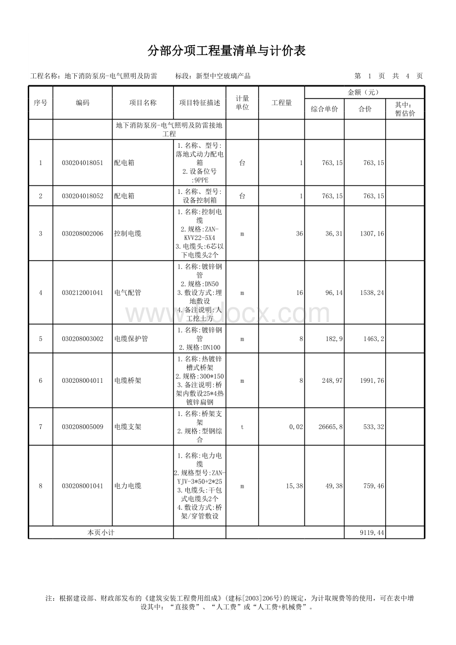 泵房电气照明分部分项工程量清单与计价表表格文件下载.xls_第1页