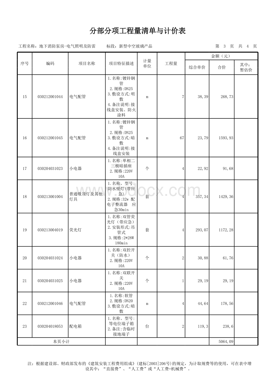 泵房电气照明分部分项工程量清单与计价表表格文件下载.xls_第3页