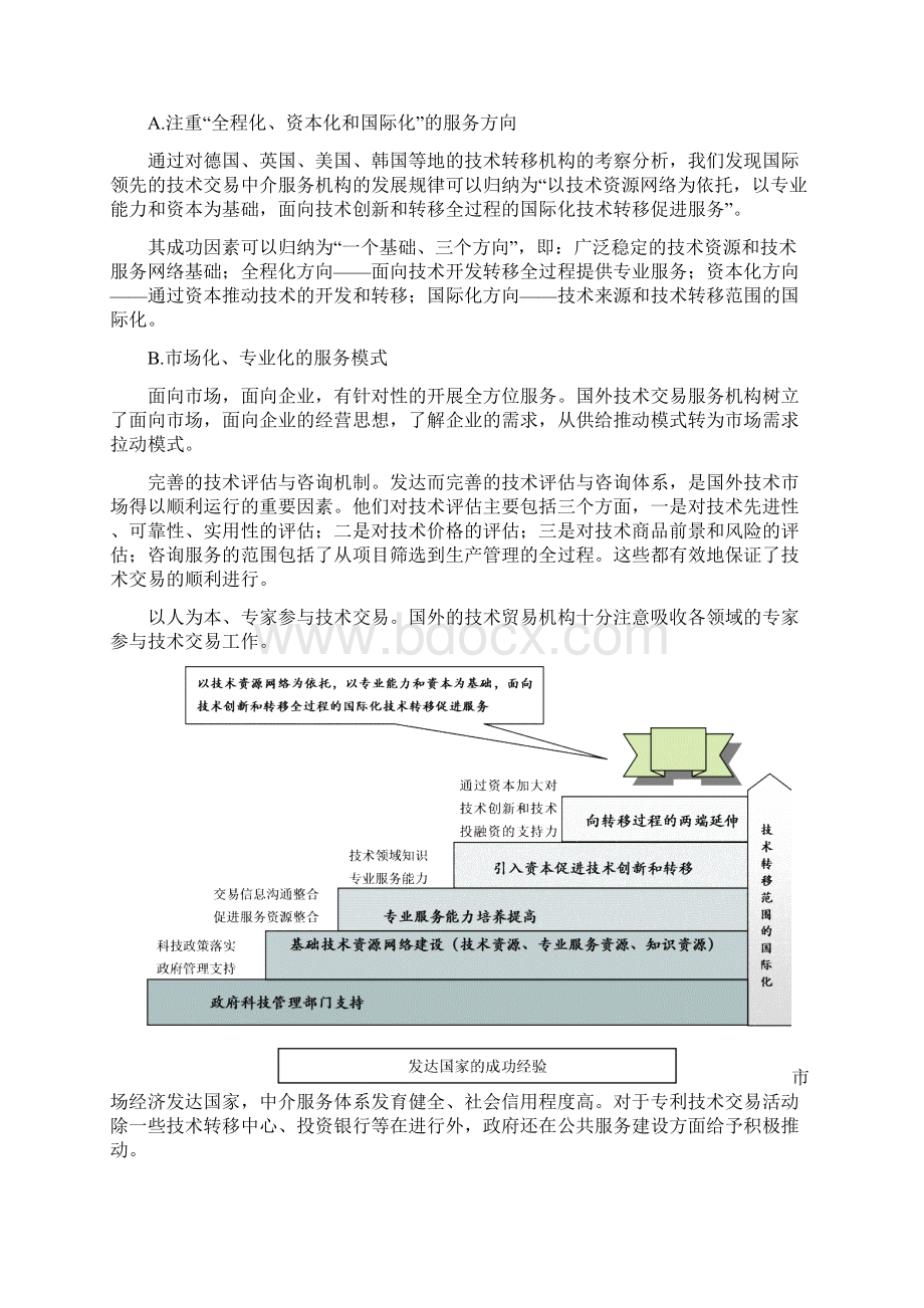 中国专利技术交易息服务平台项目可行性研究报告Word文件下载.docx_第3页