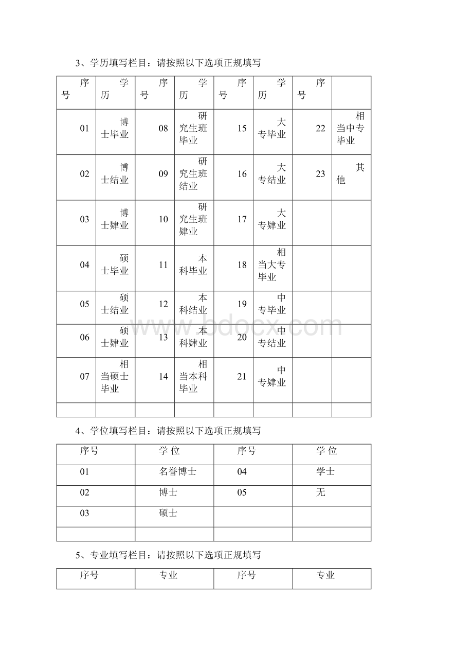 有关河北省专业技术职务任职资格普查及换证申报审批填Word文档下载推荐.docx_第2页