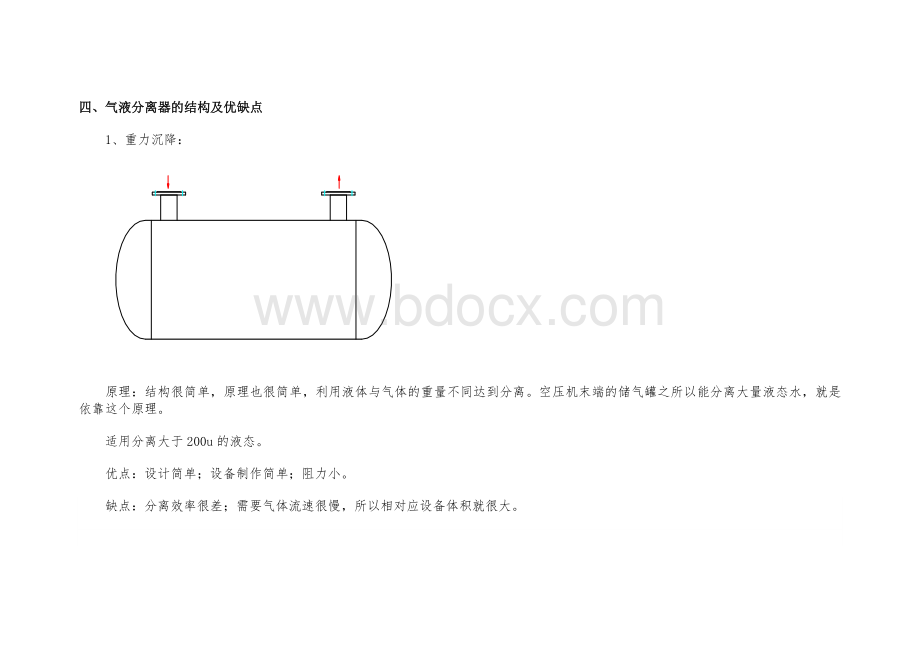 气液分离器的种类与结构Word格式文档下载.docx_第3页