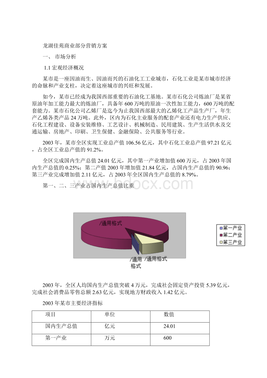 某楼盘商业营销方案.docx_第2页