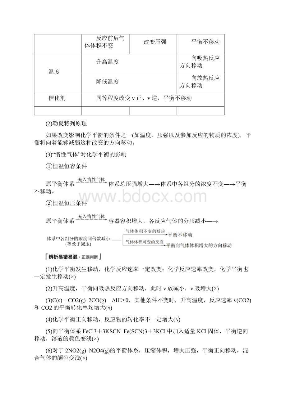 化学专题江苏省版高考化学新增分大一轮复习专题7化学反应速率与化学平衡第22讲化学平衡的移动讲义含解Word文档下载推荐.docx_第2页