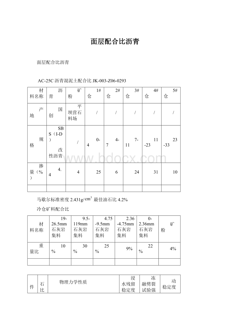 面层配合比沥青Word格式.docx