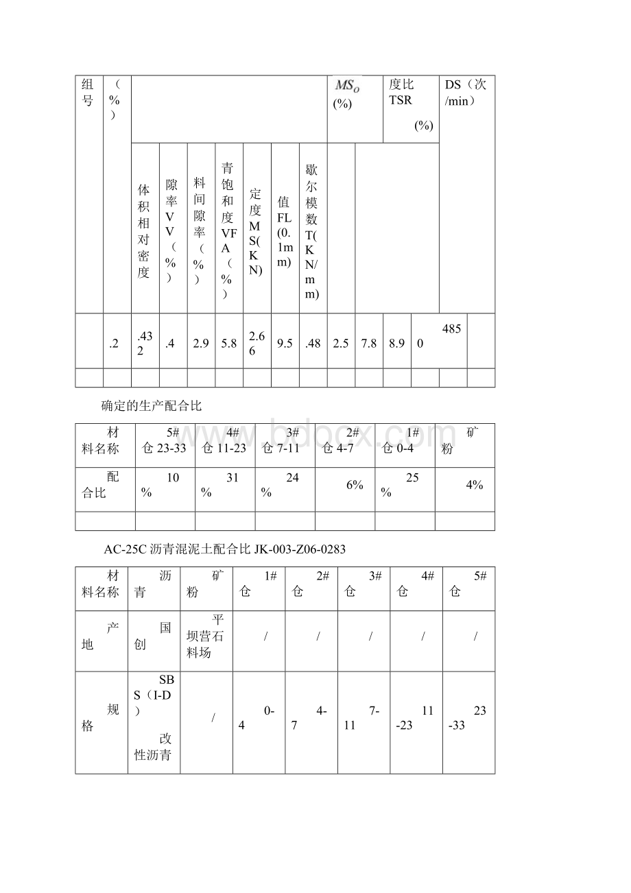 面层配合比沥青.docx_第2页