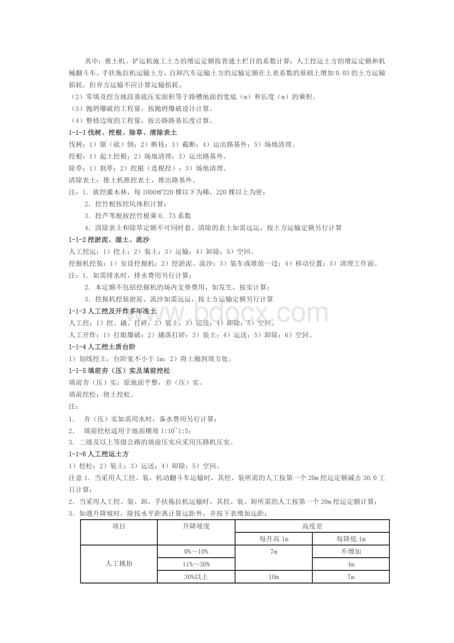 公路工程文档格式.doc_第2页