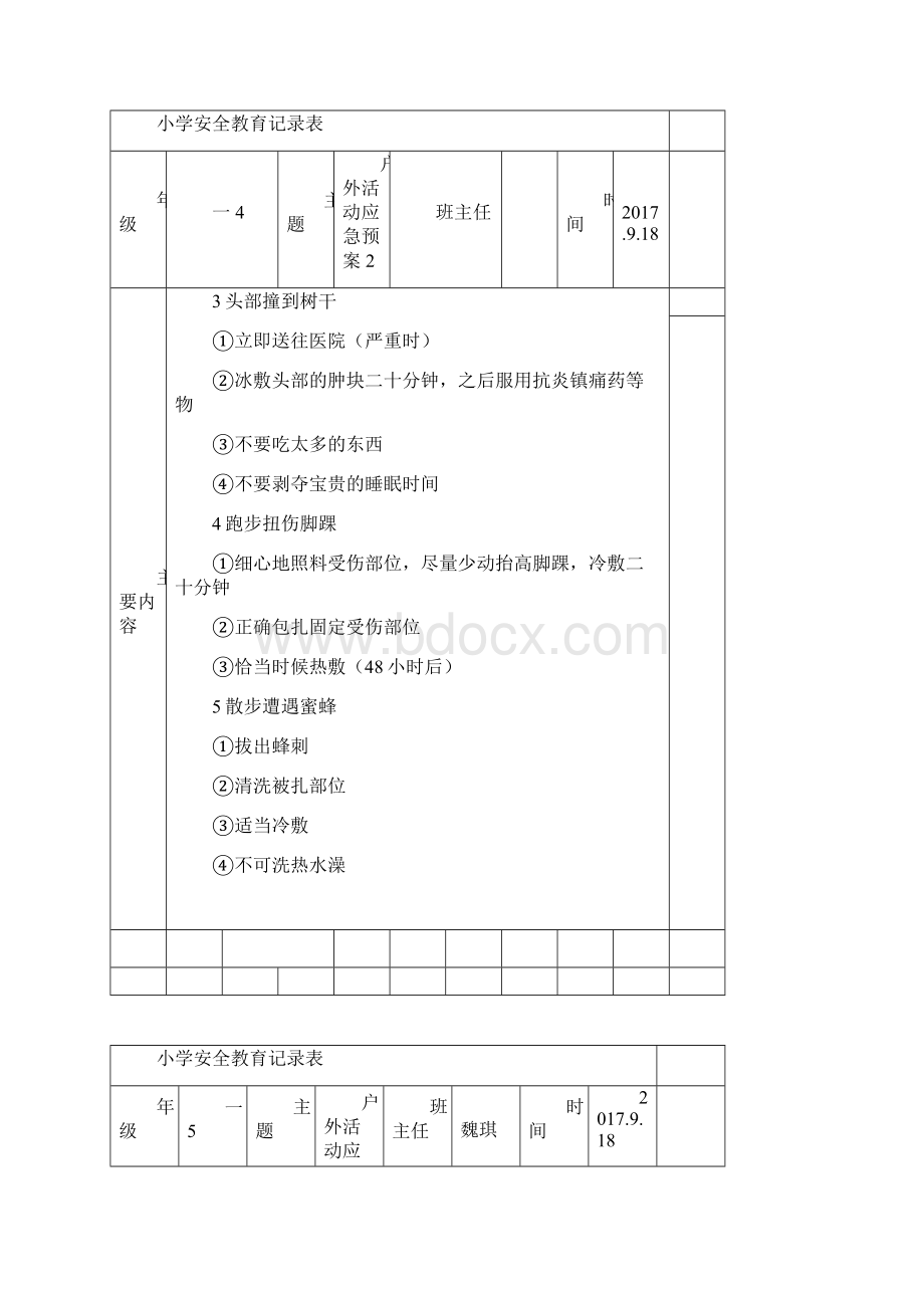 小学安全教育记录簿表.docx_第3页