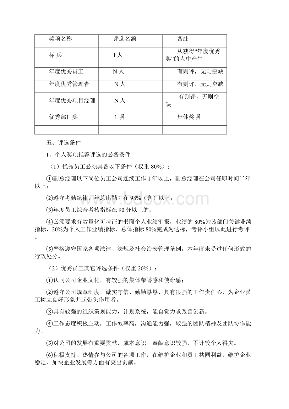 司优秀员工管理制度办法.docx_第2页