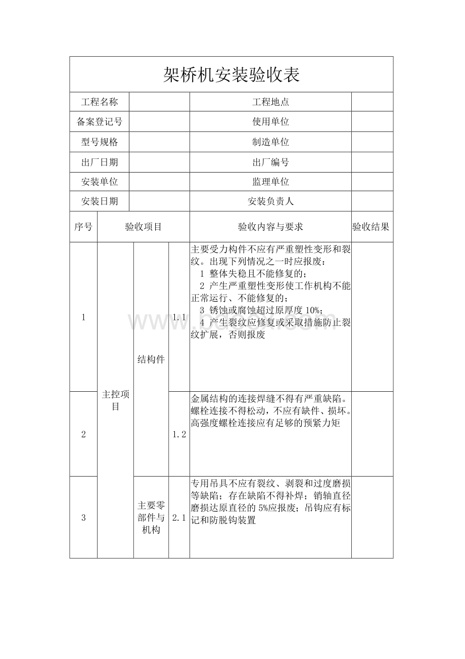 架桥机安装验收表Word下载.doc