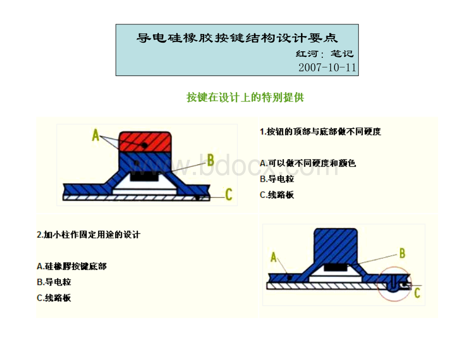 导电硅橡胶按键设计指南PPT文件格式下载.ppt