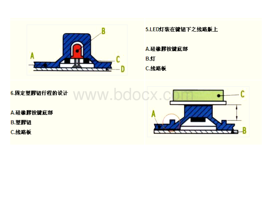 导电硅橡胶按键设计指南PPT文件格式下载.ppt_第3页