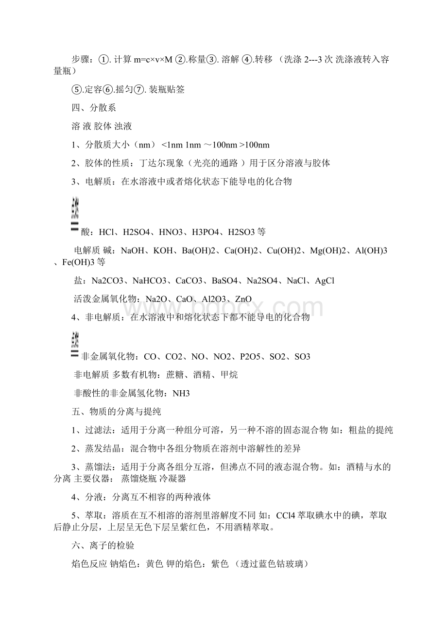 浙江省高中化学学业水平考试知识点总结.docx_第3页