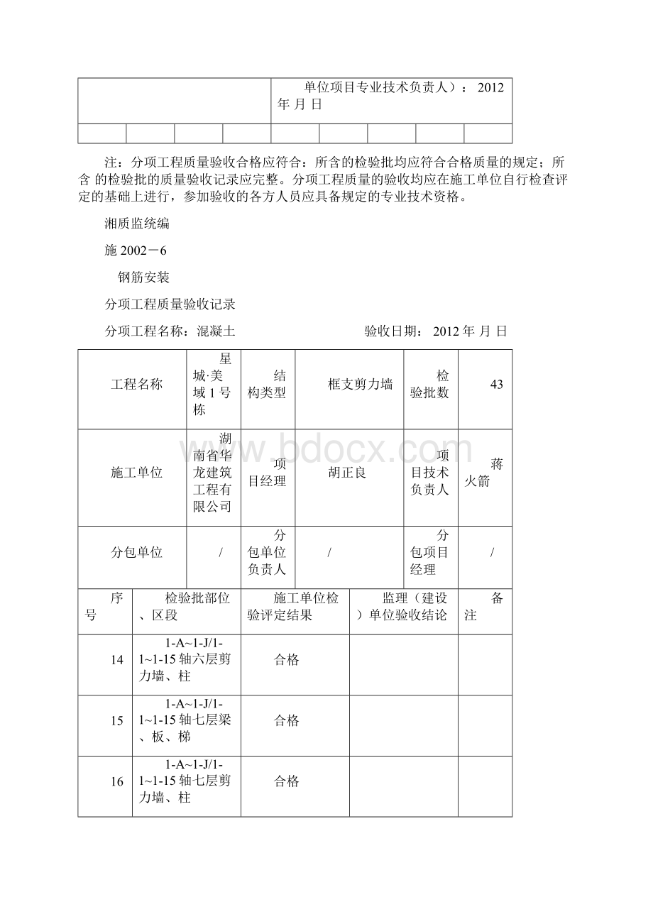 混凝土分项工程质量验收记录文档格式.docx_第3页