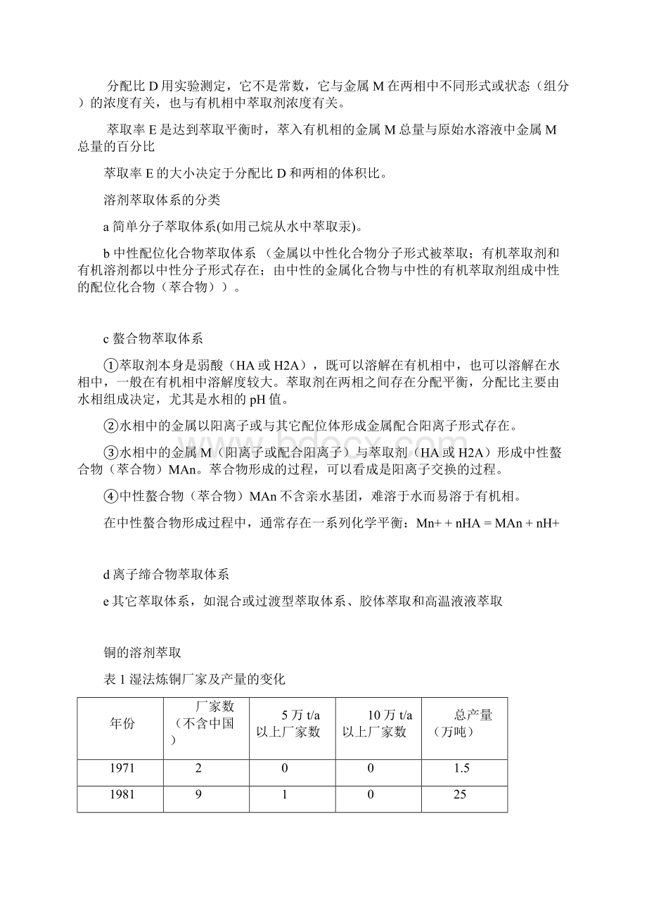 铜选冶车间萃取知识培训Word文件下载.docx_第3页