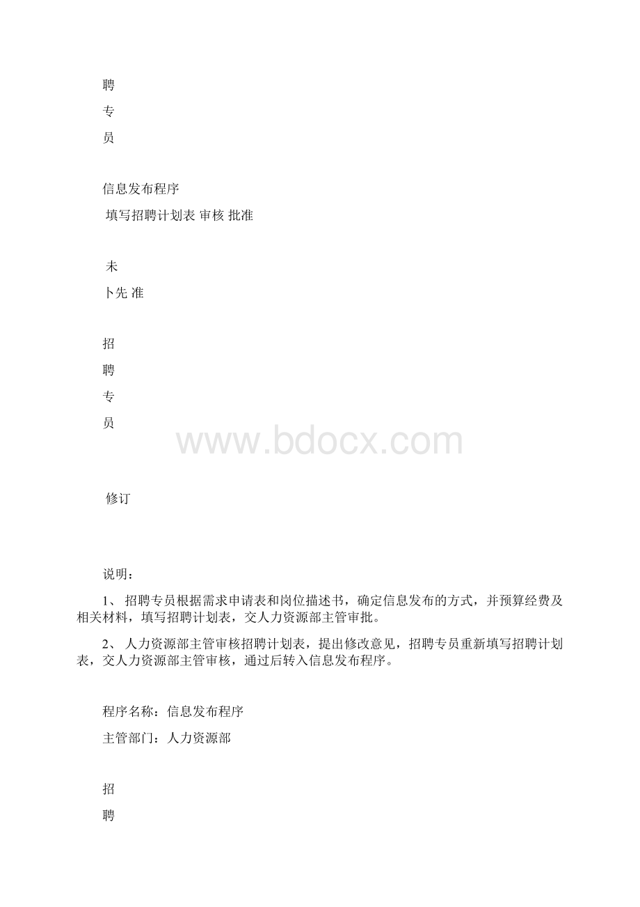 招聘工作流程.docx_第3页